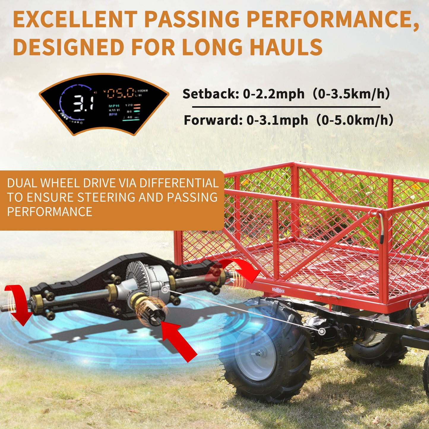 Wheelbarrow Utility Cart Electric Powered Cart 48V28Ah 500W Capacity 500lbs (230kg) Material Hauler 1000lbs Towing - LaTezza Online Shop