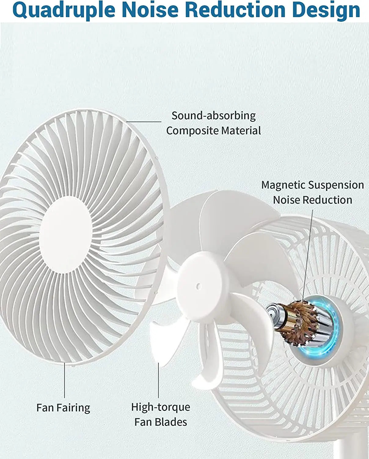 USB Foldable Fan with 4 Speeds & Timing,Battery Operated Mini Fan for Bedroom, Indoor or Outdoor,Table Fan