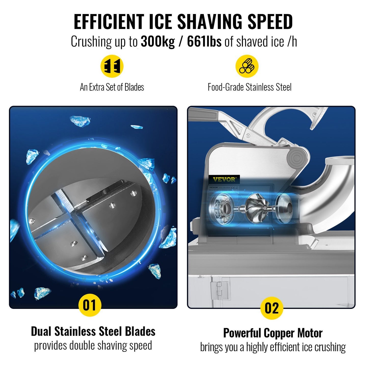 VEVOR 110V Commercial Ice Crusher , ETL Approved 300W Electric Snow Cone Machine With Dual Blades, Stainless Steel Shaved Ice Machine With Safety - LaTezza Online Shop