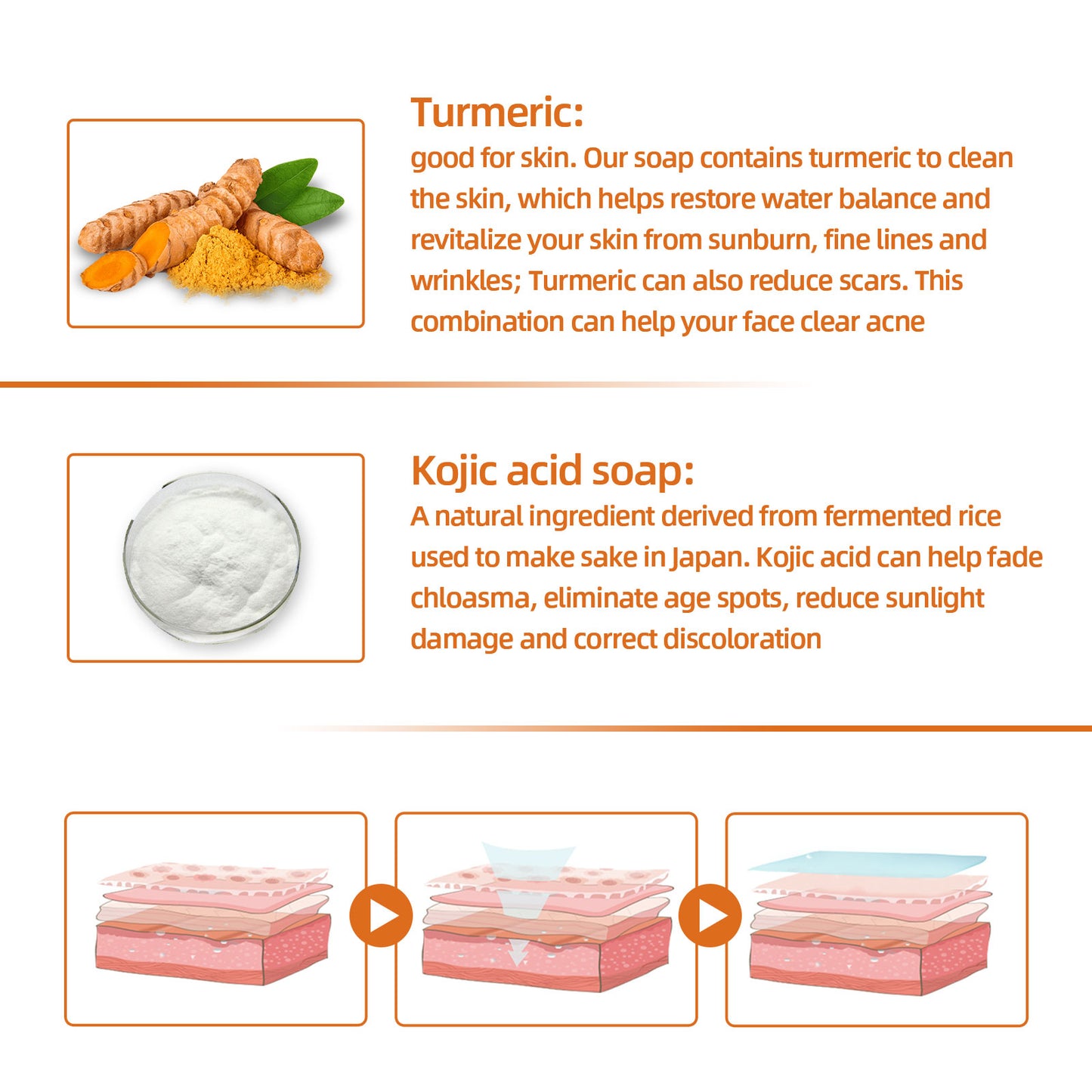West&Month Turmeric Face Soap, Face Repair Gentle Cleansing, Fade Spots And Smooth Fine Lines Cleaner Soap - LaTezza Online Shop
