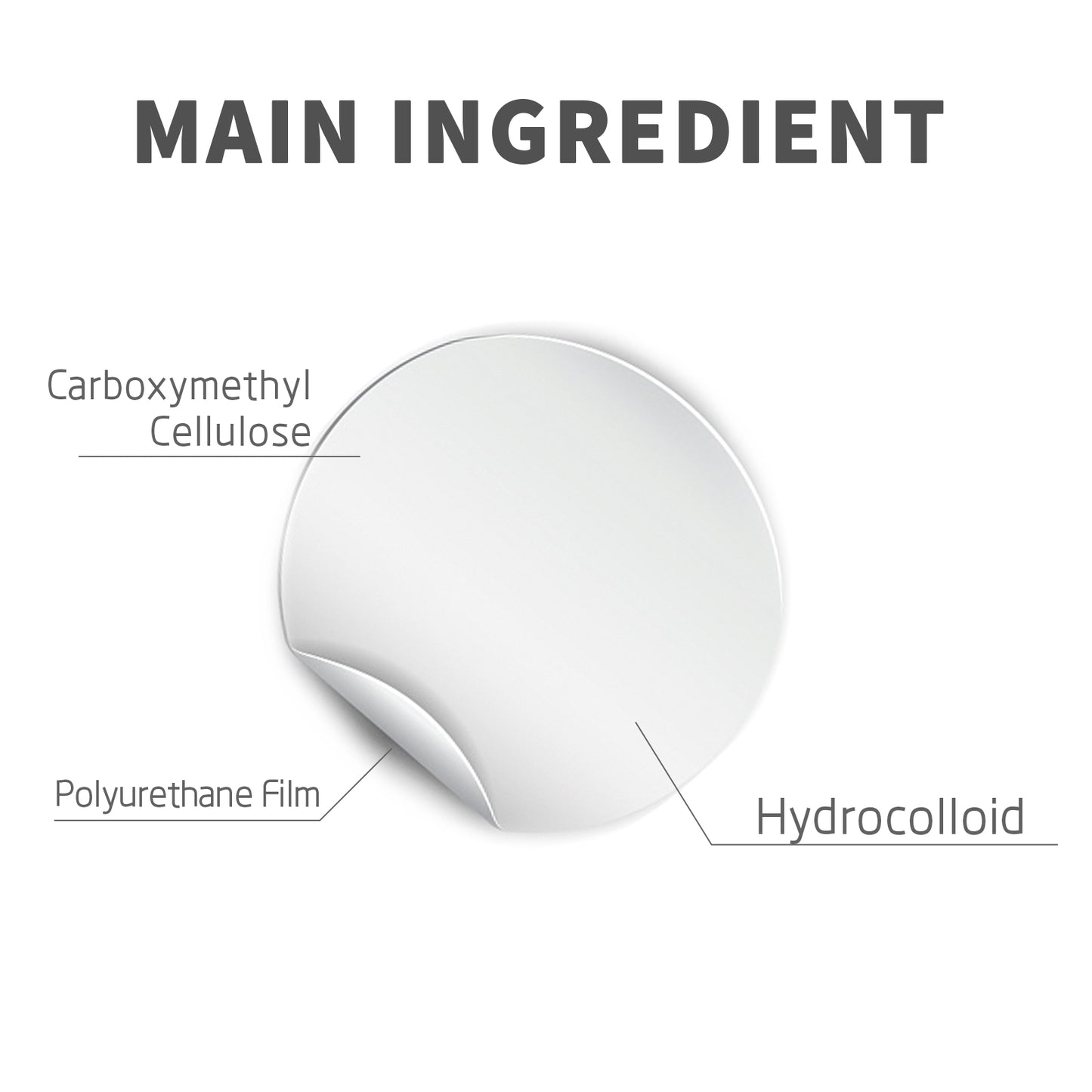 Hydrocolloid Acne Patch, Repair Acne Pimples Acne Invisible Concealer Breathable Acne Patch - LaTezza Online Shop
