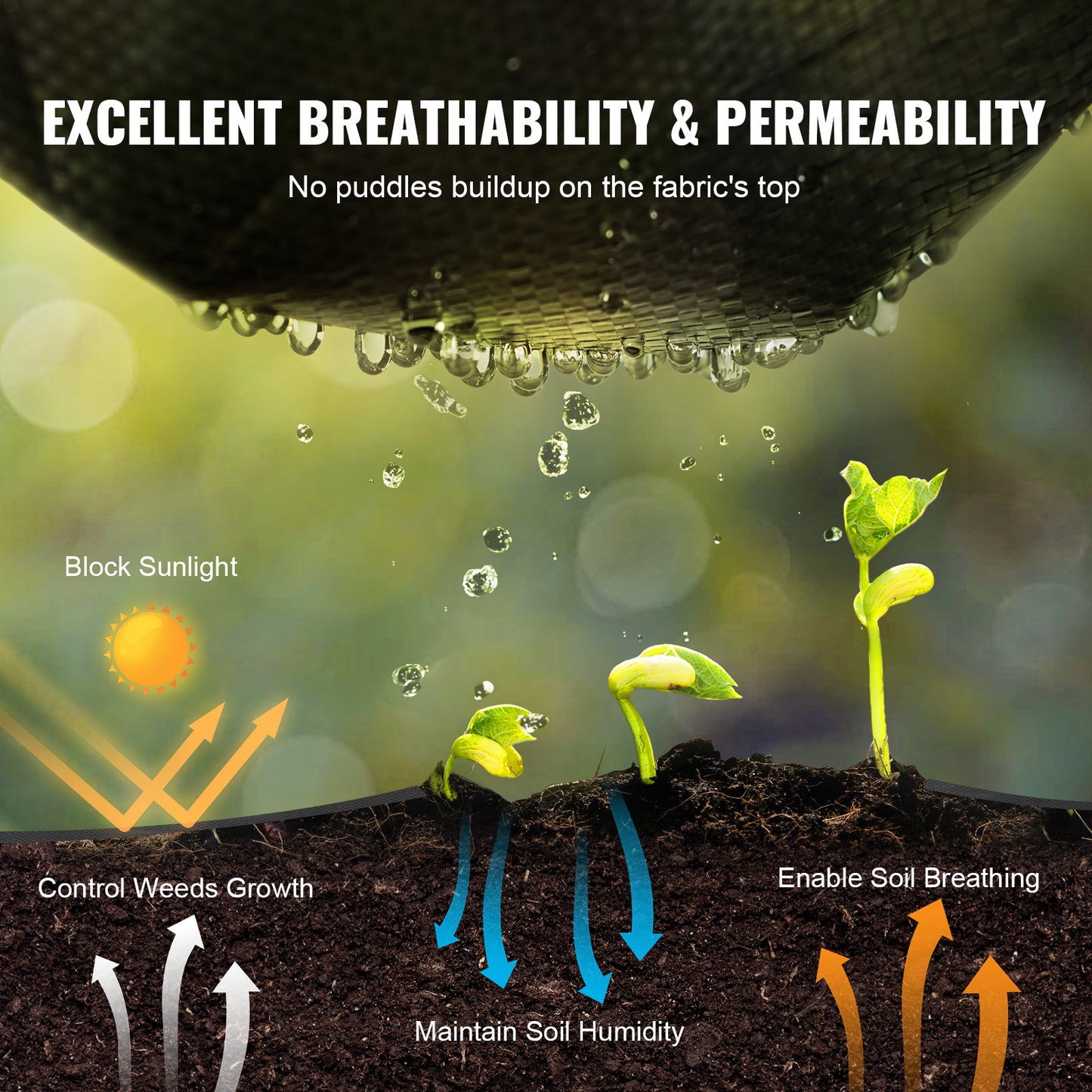VEVOR 13FTx108FT Premium Heavy Duty Weed Barrier