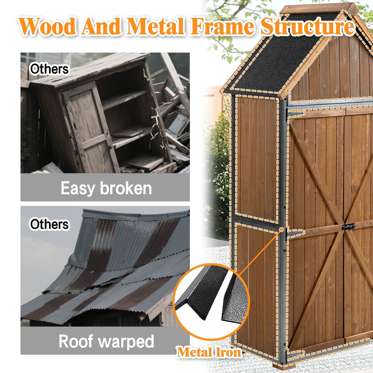 Outdoor Storage Cabinet Garden Shed Tool Shed With Metal Frame