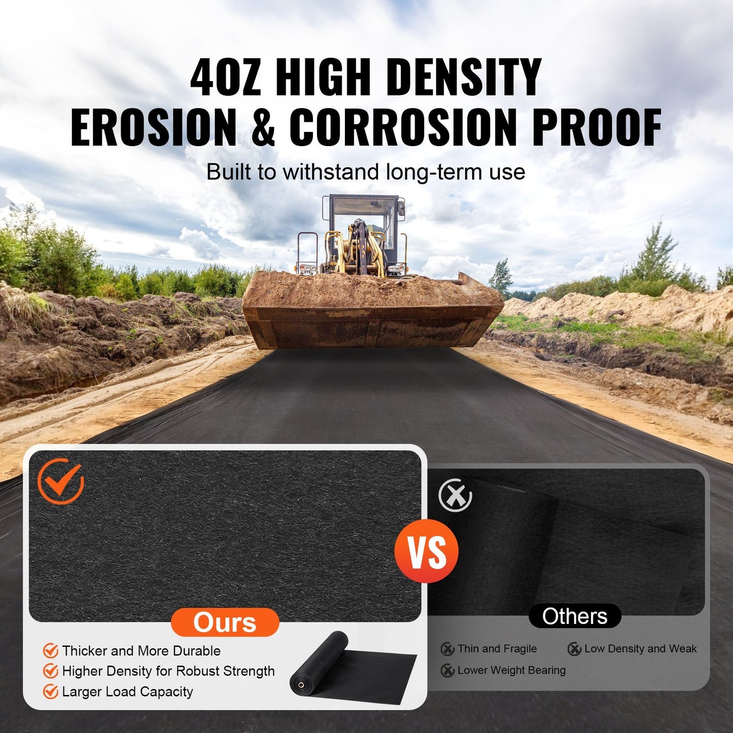 VEVOR Driveway Fabric, 3x100FT Non Woven Geotextile Fabric For Landscaping, Heavy Duty Garden Weed Barrier Fabric, 4OZ Landscape Fabric, French Drains Drainage Fabric, Ground Cover Weed Contr - LaTezza Online Shop