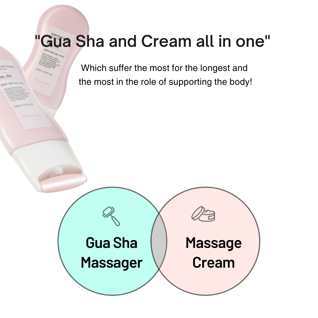 BeaumAnt Body Line Gua Sha Maker 150ml - LaTezza Online Shop