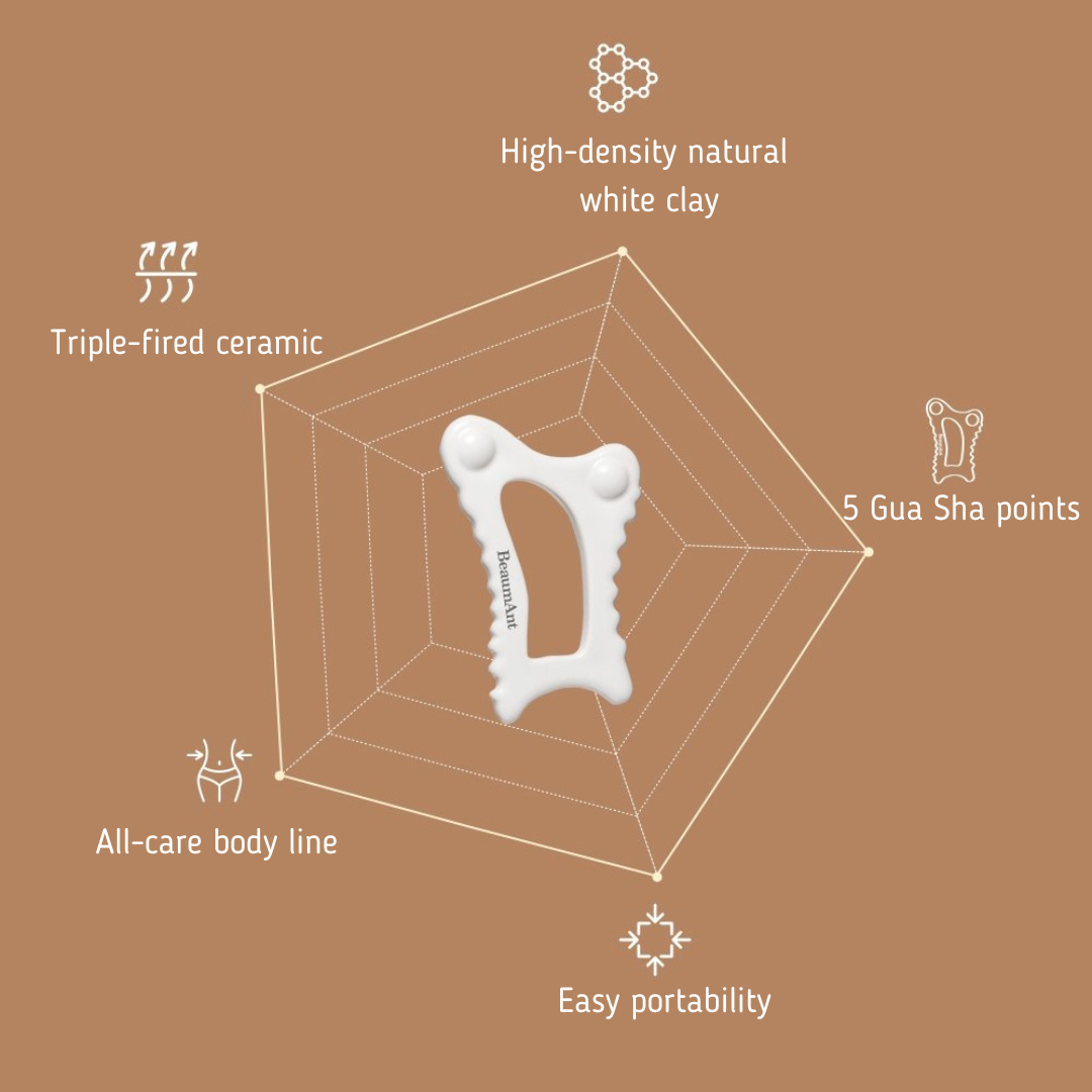 BeaumAnt Self Gua Sha - LaTezza Online Shop