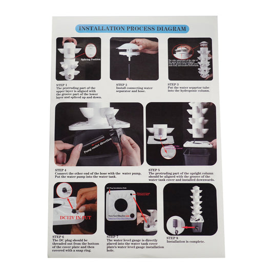 Black Hydroponic Planting System - LaTezza Online Shop
