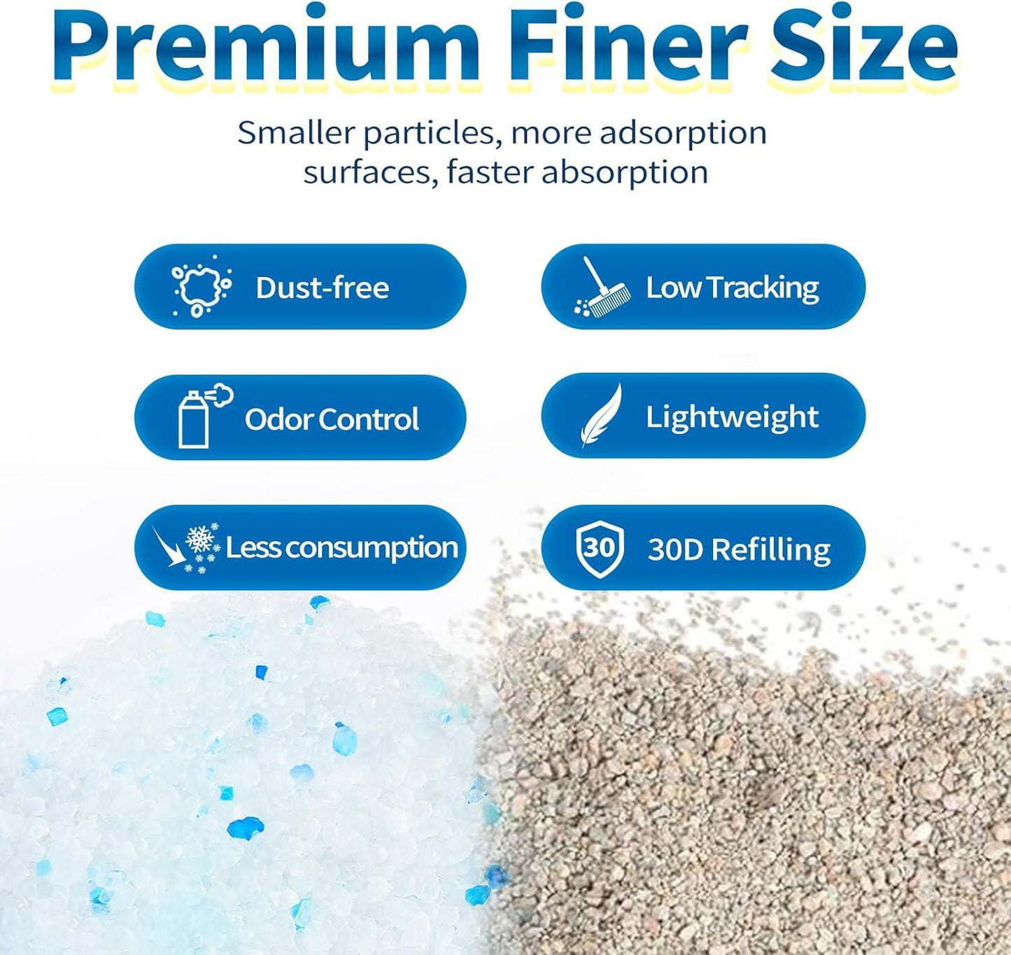 Crystal Cat Litter For Pets No Caking Odor Control Light Weight Low Dust
