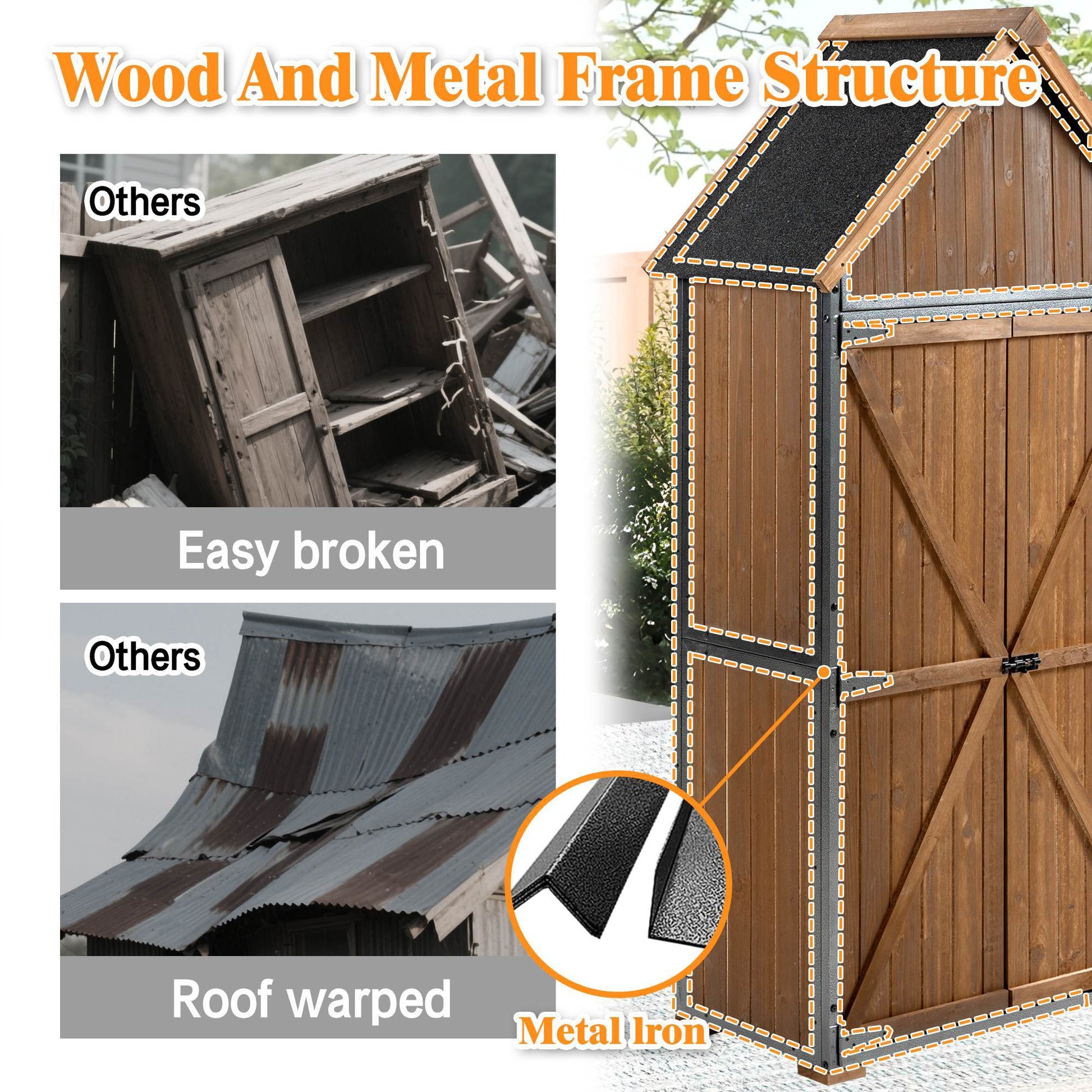 Outdoor Storage Cabinet Garden Shed Tool Shed With Metal Frame