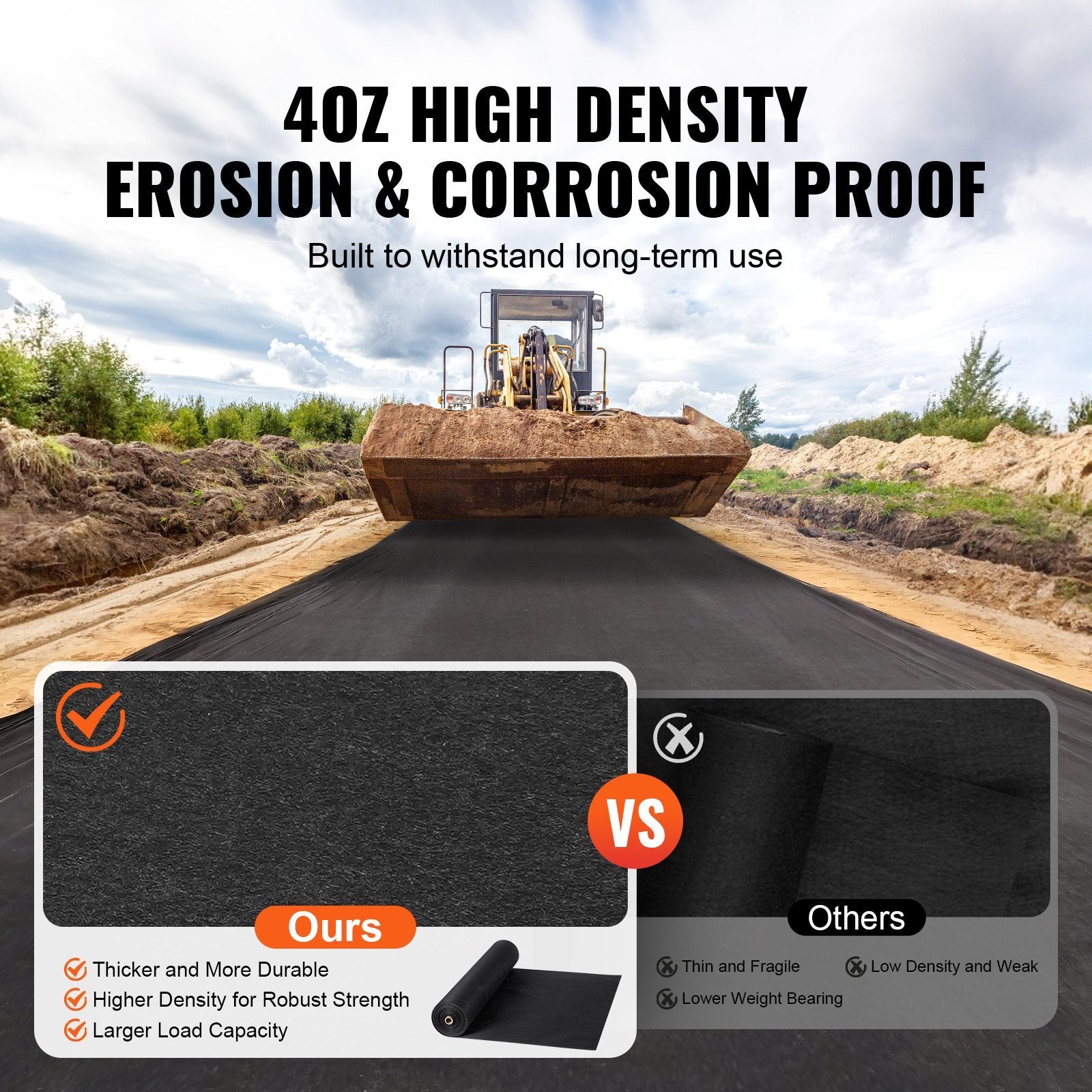 VEVOR Driveway Fabric, 3x100FT Non Woven Geotextile Fabric For Landscaping, Heavy Duty Garden Weed Barrier Fabric, 4OZ Landscape Fabric, French Drains Drainage Fabric, Ground Cover Weed Contr - LaTezza Online Shop
